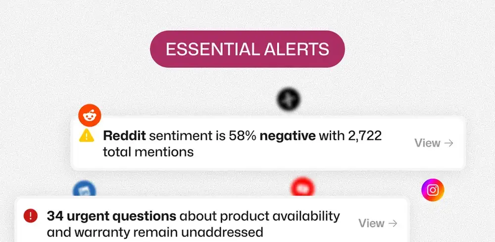 Essential Alerts Chart